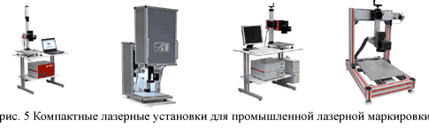 компактные лазерные установки для промышленной маркировки