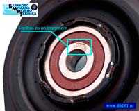 ������ ������������� ���� �� ��������