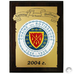 ������������ ��������, ��������� �����