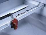InPack-Technology